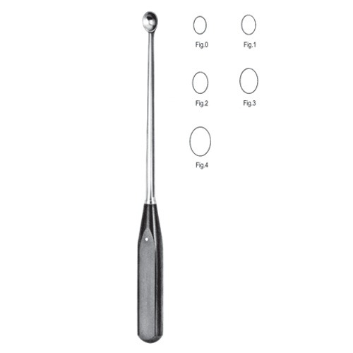 Volkmann Bone Curettes, 17cm, Fig. 1